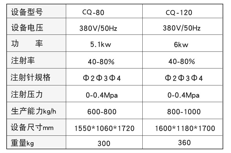 鹽水注射機參數(shù).jpg